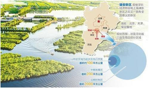 白洋淀水處理市值470億，環保先機誰主沉浮？